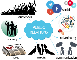 روابط عمومی یکی از ابزارهای اصلی ارتباطات بازاریابی است که کارکردهای استراتژیک متعددی دارد و می‌تواند در راستای اهداف و استراتژی‌های سازمان به کار گرفته شود.